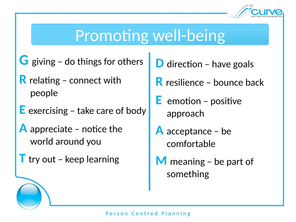 Person Centred Planning Aims By the end of the - slide 14 of 16