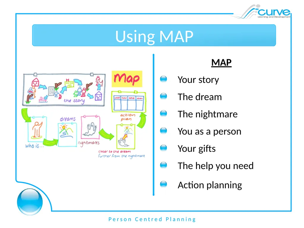 Person Centred Planning Aims By the end of the - slide 5 of 16