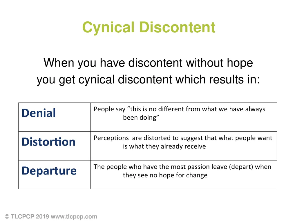 Person-Centred Approaches Session 2 Practical - slide 32 of 37