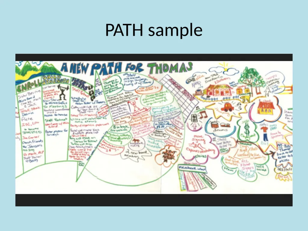 Using a PATH for person-driven planning Caren L. - slide 6 of 8