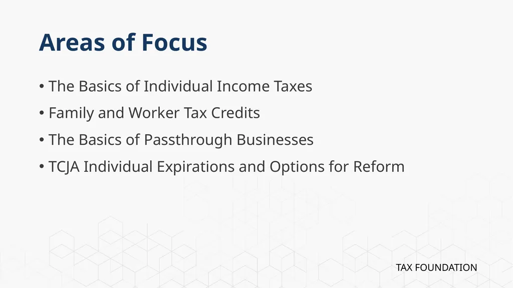 Tax Foundation University Session 1: The - slide 2 of 20