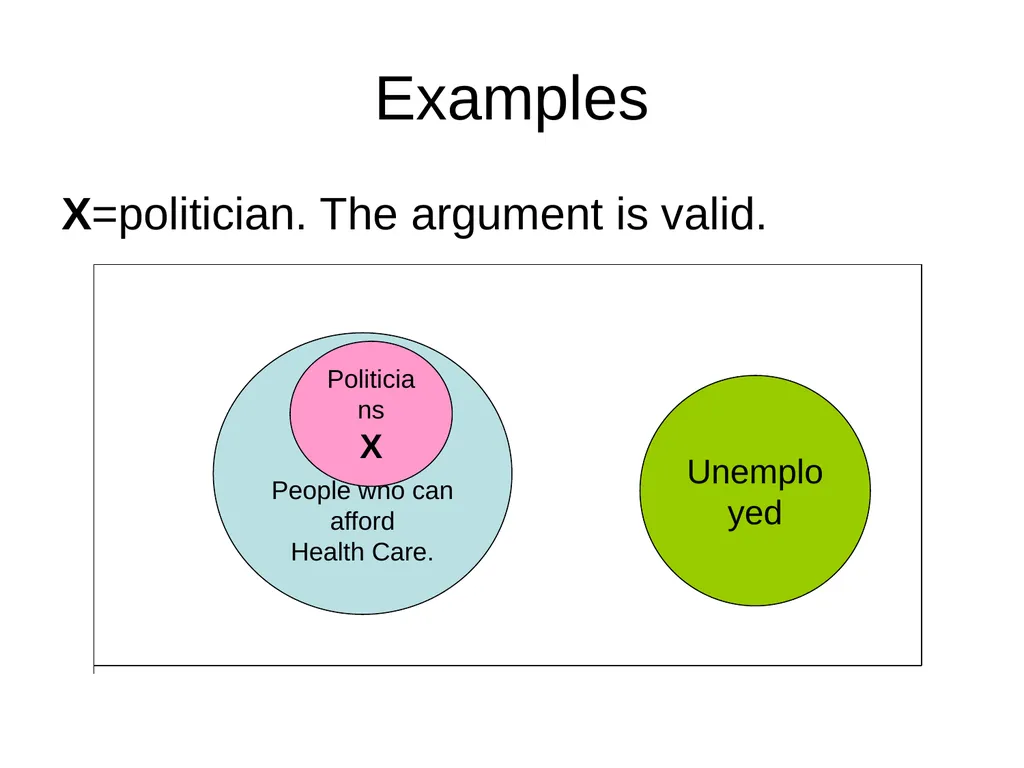 DEDUCTIVE vs. INDUCTIVE REASONING Section 1.1 - slide 13 of 16