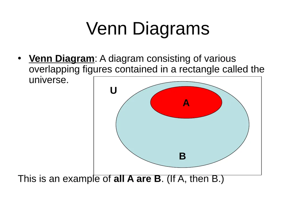 DEDUCTIVE vs. INDUCTIVE REASONING Section 1.1 - slide 7 of 16