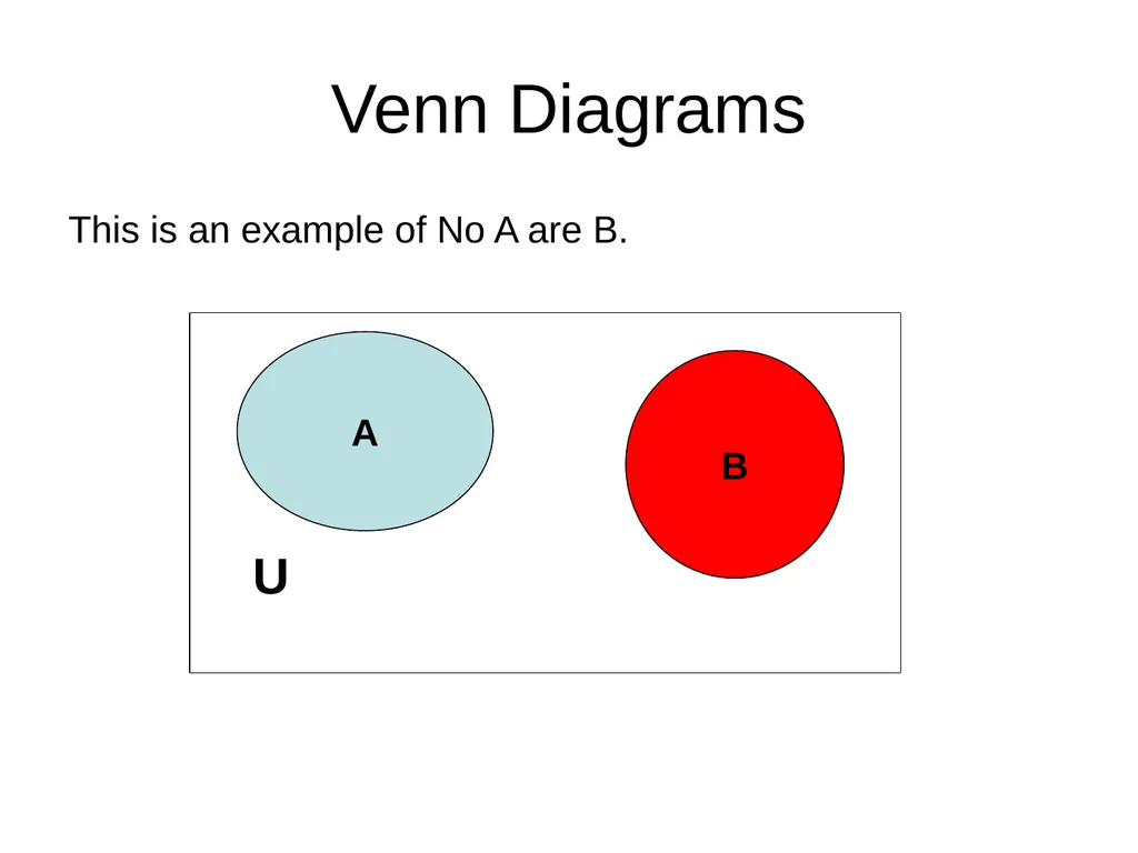 DEDUCTIVE vs. INDUCTIVE REASONING Section 1.1 - slide 8 of 16