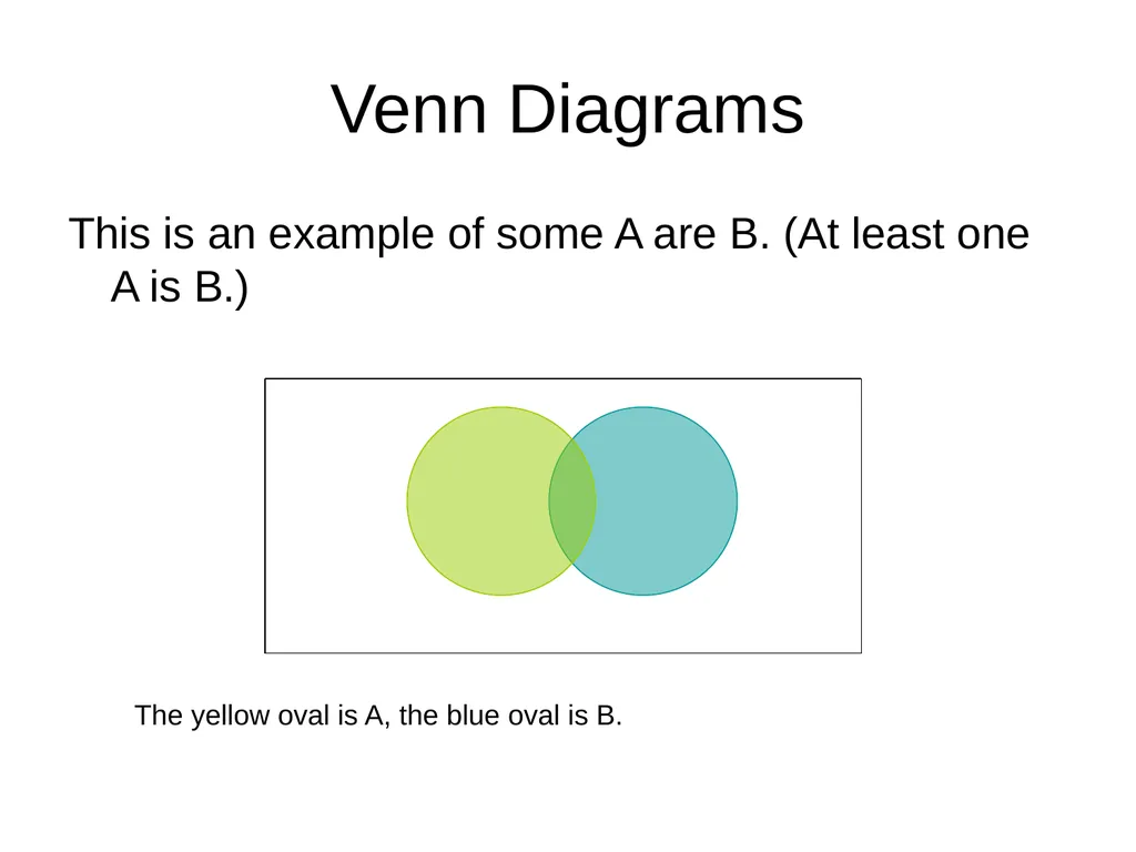 DEDUCTIVE vs. INDUCTIVE REASONING Section 1.1 - slide 9 of 16