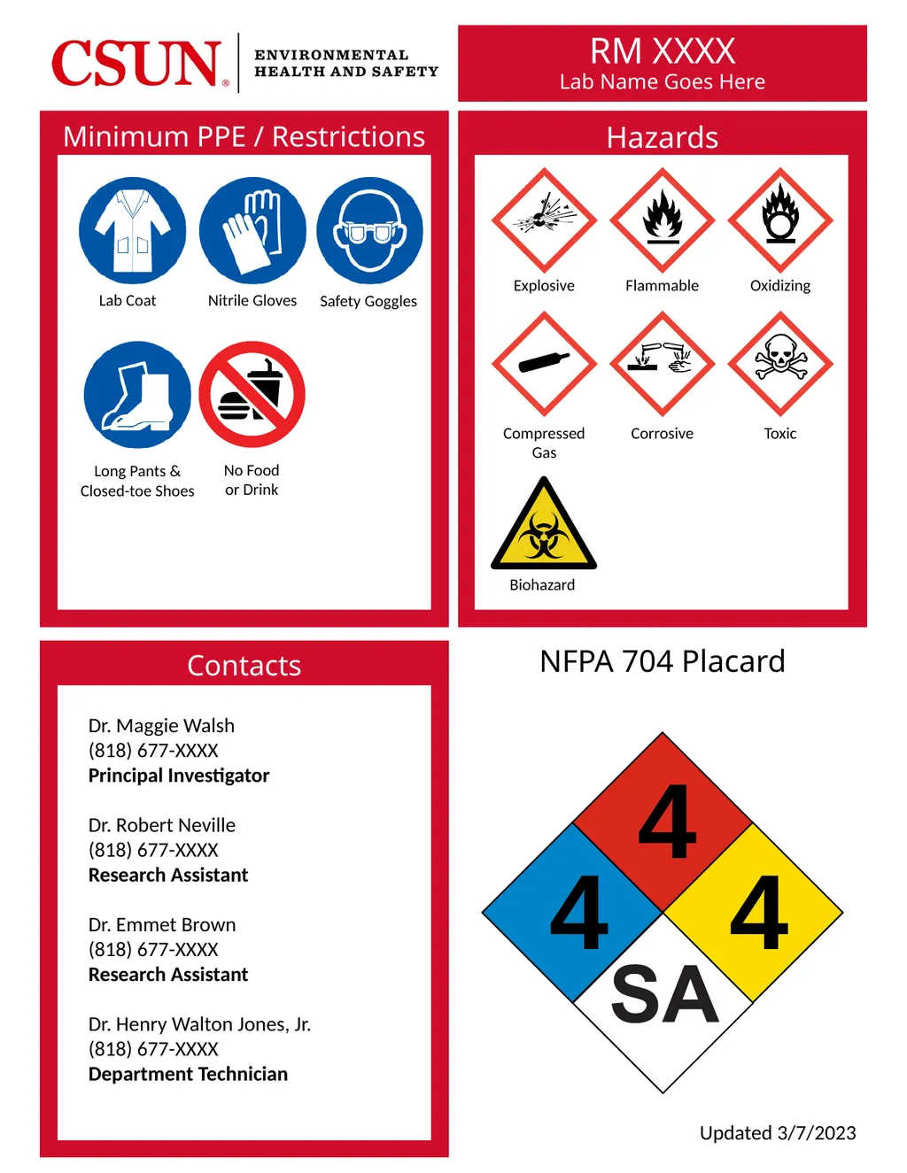 RM XXXX Lab Name Goes Here Minimum PPE / - slide 2 of 5
