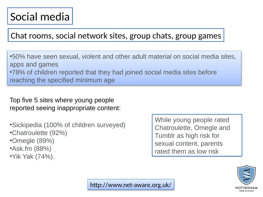 Questions to discuss…… What do your children do - slide 8 of 23