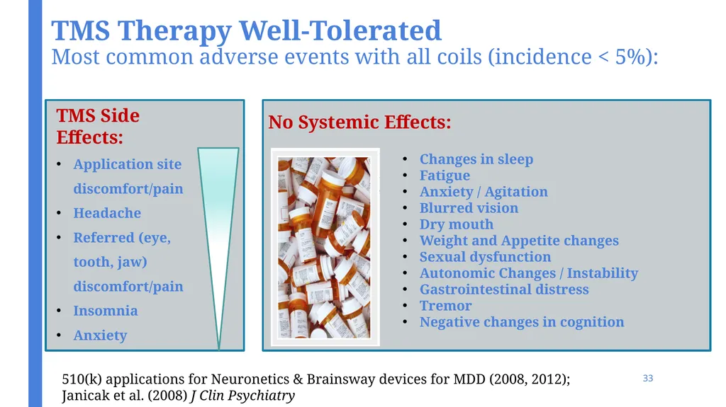 An Introduction to Transcranial Magnetic - slide 33 of 48
