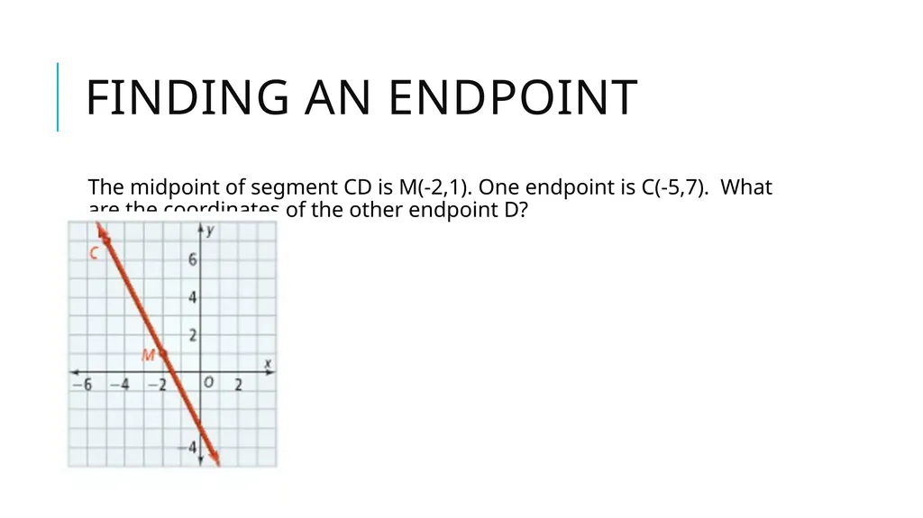 Midpoint and Distance Formulas Midpoint Formula On - slide 7 of 10
