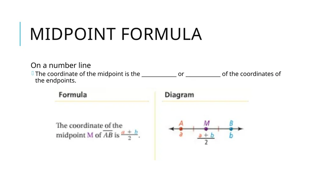 Midpoint and Distance Formulas Midpoint Formula On - slide 2 of 10
