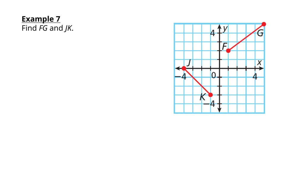 Midpoint Formula, & Distance Formula Warm Up - slide 20 of 23