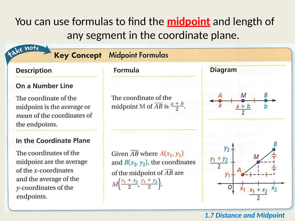 Section 1.7 Midpoint and Distance in the - slide 5 of 21