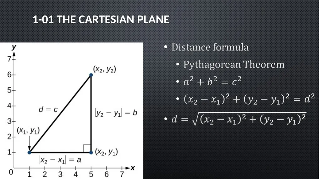 Functions and Graphs Precalculus Chapter 1 This - slide 5 of 63