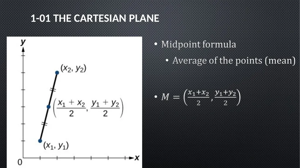 Functions and Graphs Precalculus Chapter 1 This - slide 6 of 63