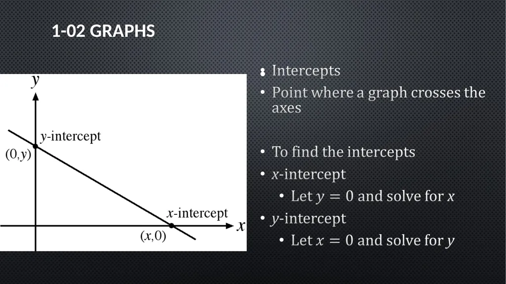 Functions and Graphs Precalculus Chapter 1 This - slide 10 of 63