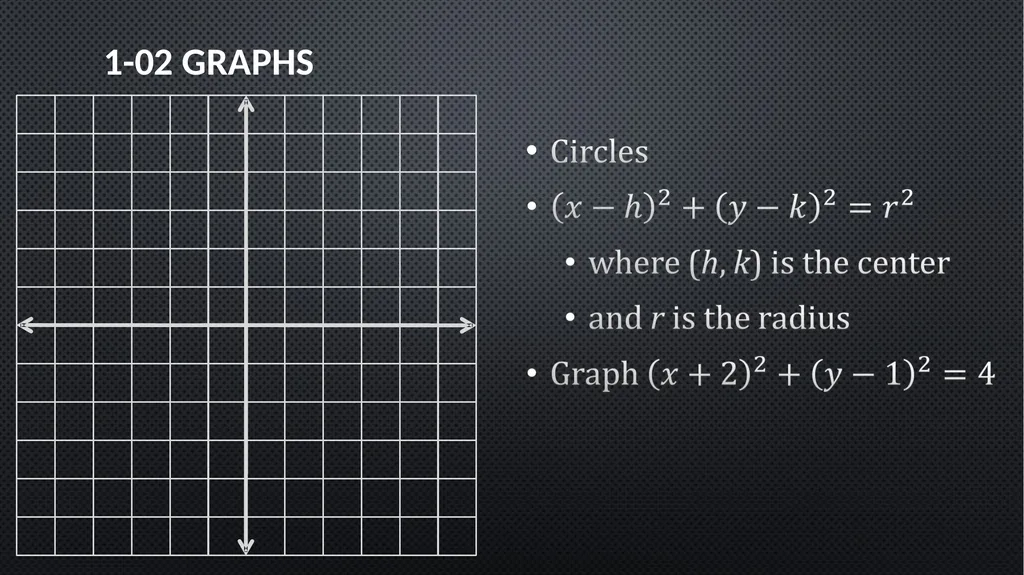 Functions and Graphs Precalculus Chapter 1 This - slide 12 of 63