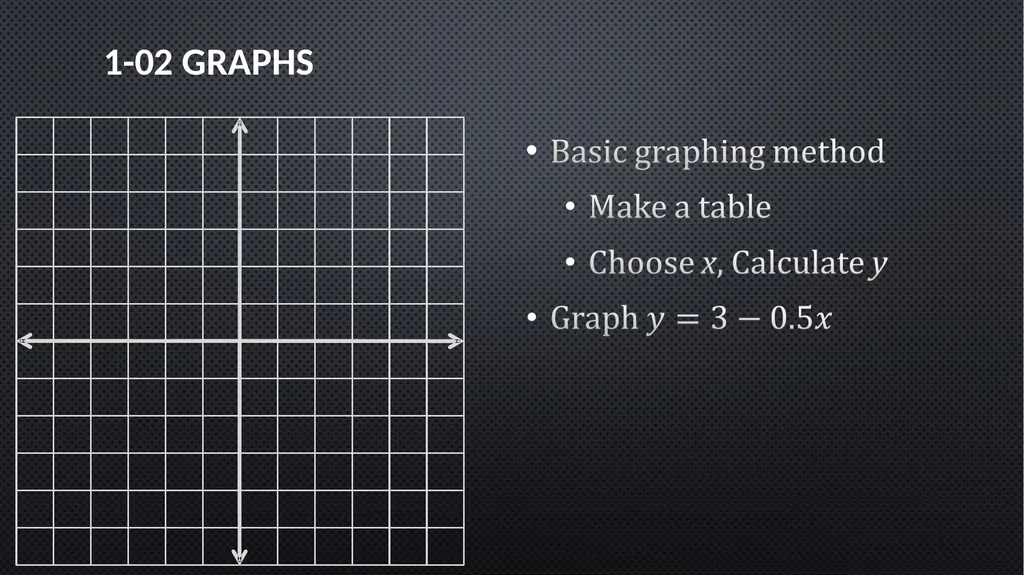Functions and Graphs Precalculus Chapter 1 This - slide 9 of 63