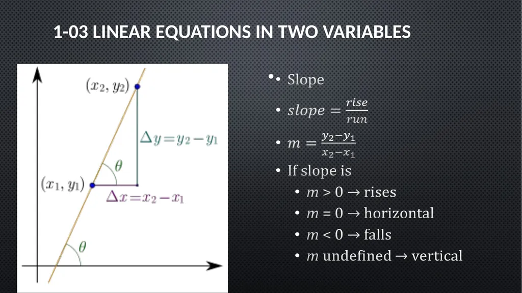 Functions and Graphs Precalculus Chapter 1 This - slide 16 of 63