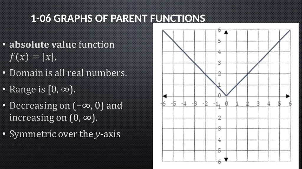 Functions and Graphs Precalculus Chapter 1 This - slide 36 of 63