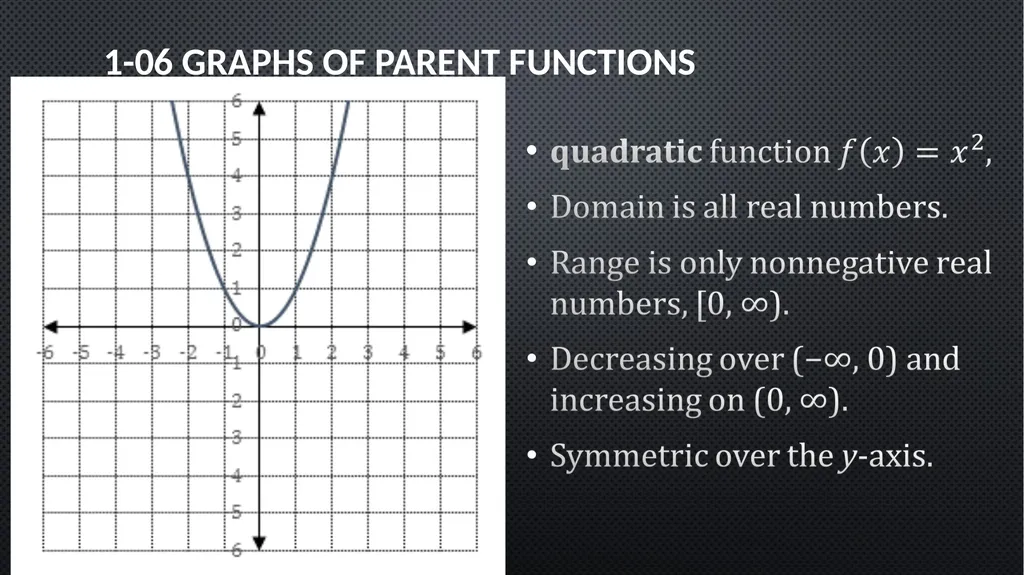 Functions and Graphs Precalculus Chapter 1 This - slide 37 of 63