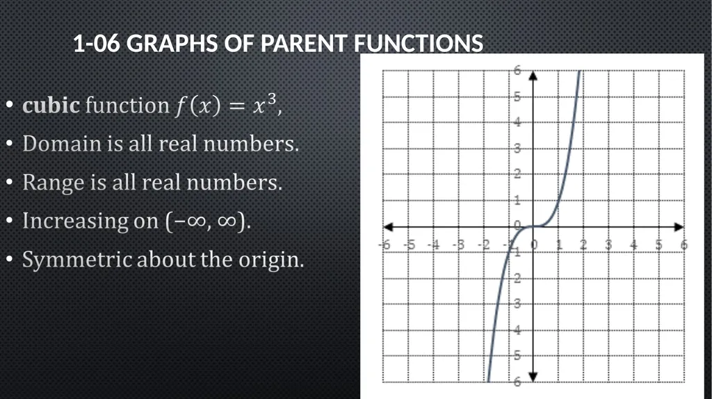 Functions and Graphs Precalculus Chapter 1 This - slide 38 of 63