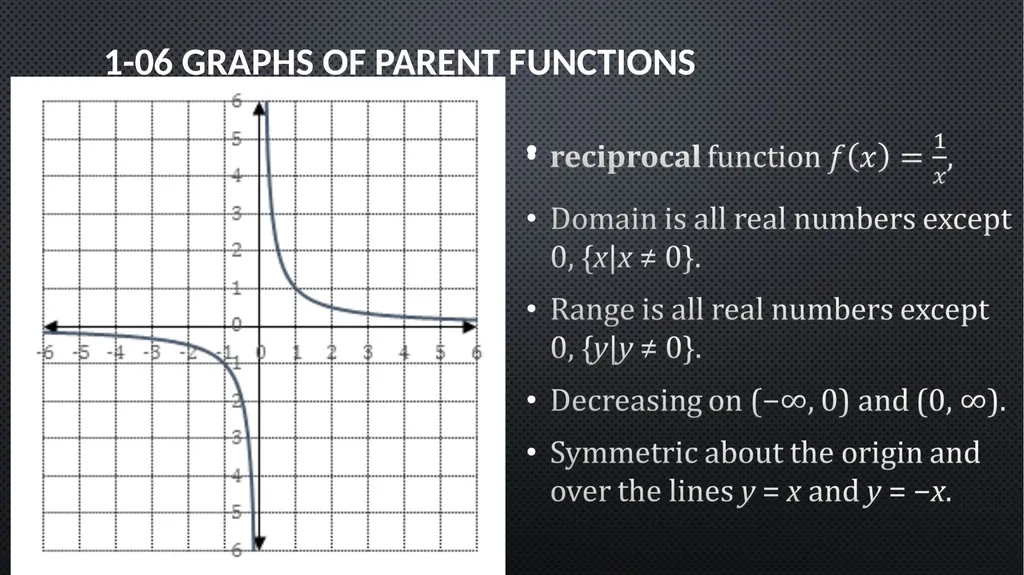 Functions and Graphs Precalculus Chapter 1 This - slide 39 of 63