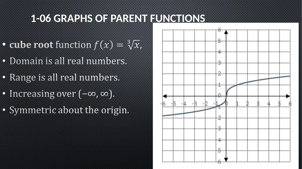 Functions and Graphs Precalculus Chapter 1 This - slide 42 of 63