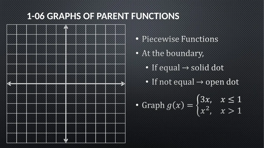 Functions and Graphs Precalculus Chapter 1 This - slide 43 of 63