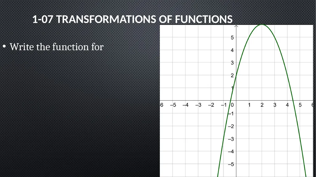 Functions and Graphs Precalculus Chapter 1 This - slide 49 of 63