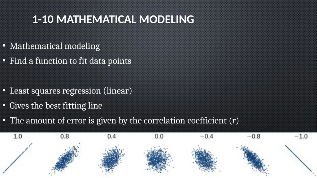 Functions and Graphs Precalculus Chapter 1 This - slide 60 of 63