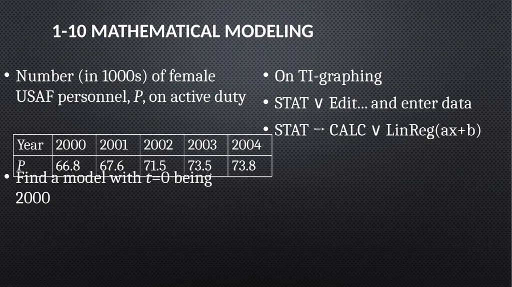Functions and Graphs Precalculus Chapter 1 This - slide 61 of 63