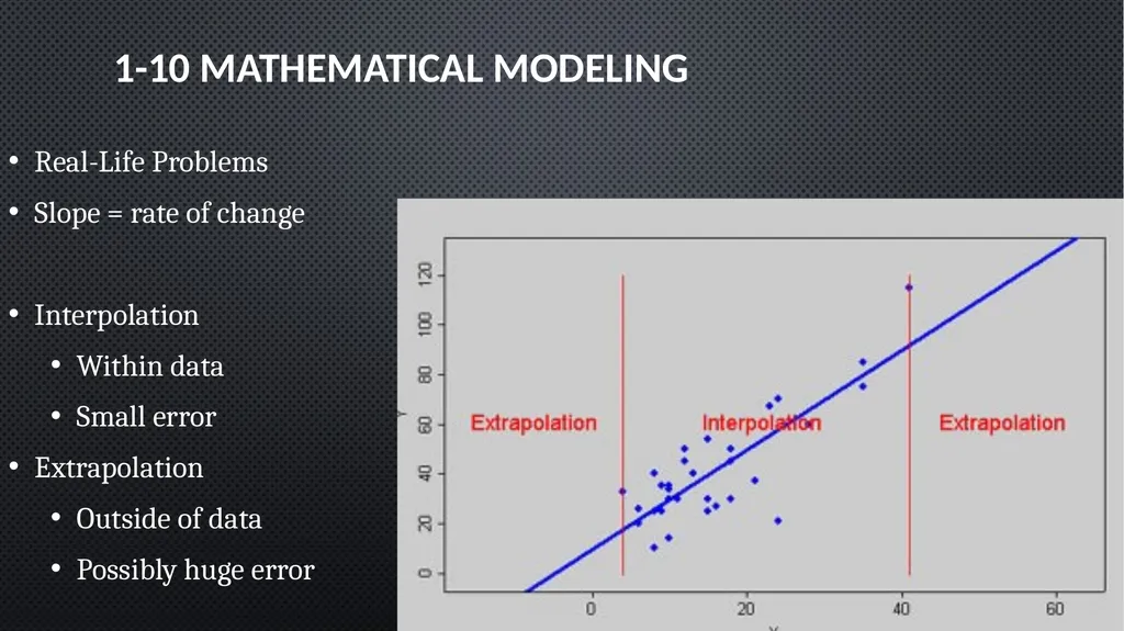 Functions and Graphs Precalculus Chapter 1 This - slide 62 of 63