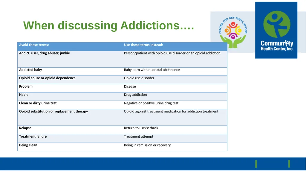 SUH Narcan Presentation Courtney Morgan- - slide 17 of 23