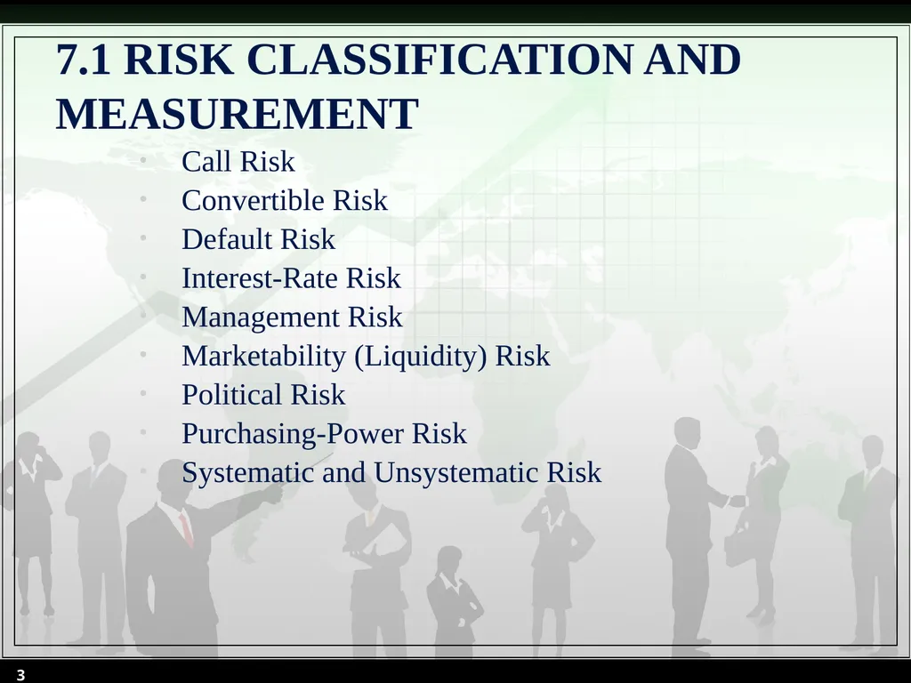 Chapter 7 Sources of Risks and Their Determination - slide 3 of 53