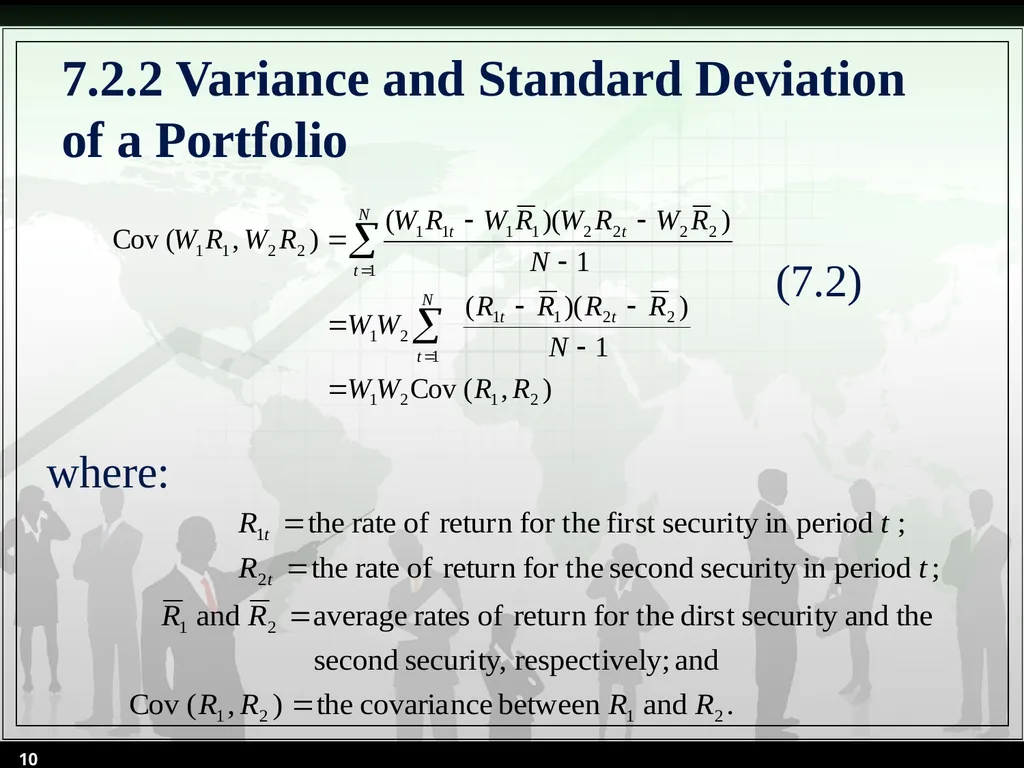 Chapter 7 Sources of Risks and Their Determination - slide 10 of 53