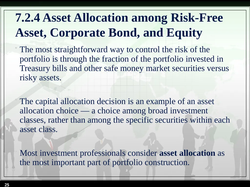 Chapter 7 Sources of Risks and Their Determination - slide 25 of 53