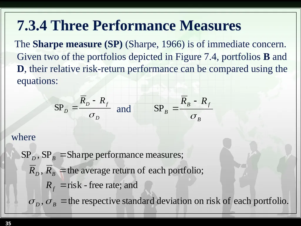 Chapter 7 Sources of Risks and Their Determination - slide 35 of 53