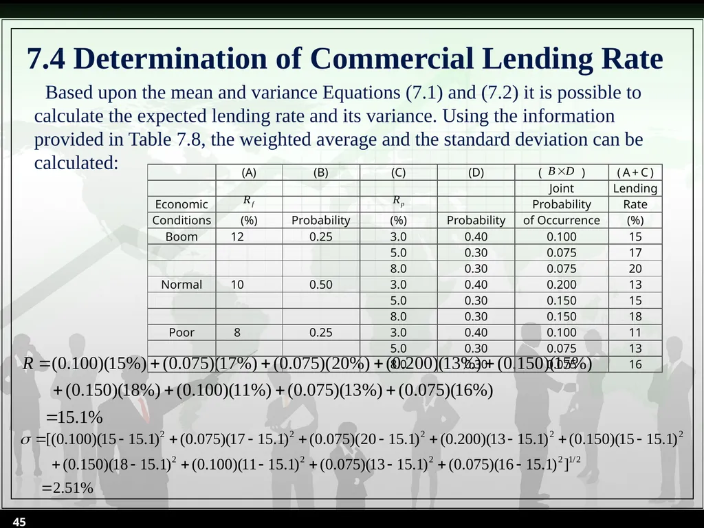 Chapter 7 Sources of Risks and Their Determination - slide 45 of 53