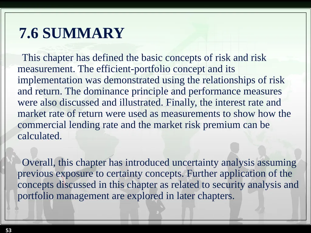 Chapter 7 Sources of Risks and Their Determination - slide 53 of 53