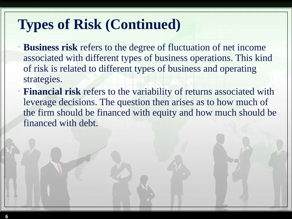 Chapter 7 Sources of Risks and Their Determination - slide 6 of 53
