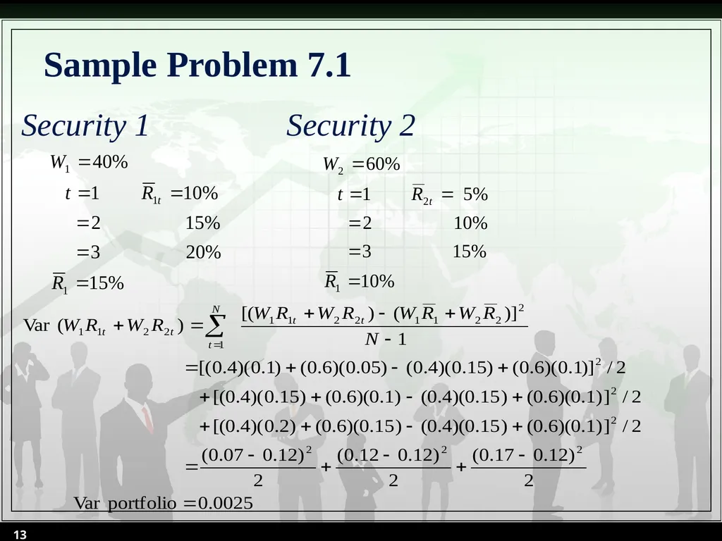 Chapter 7 Sources of Risks and Their Determination - slide 13 of 53
