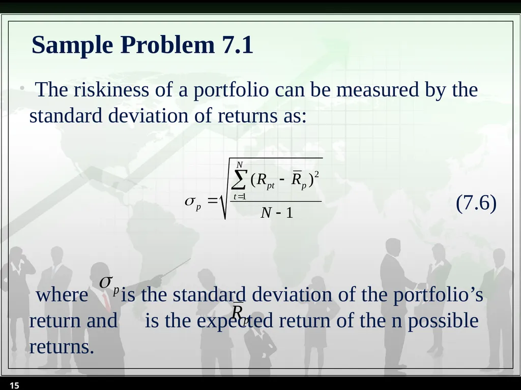 Chapter 7 Sources of Risks and Their Determination - slide 15 of 53
