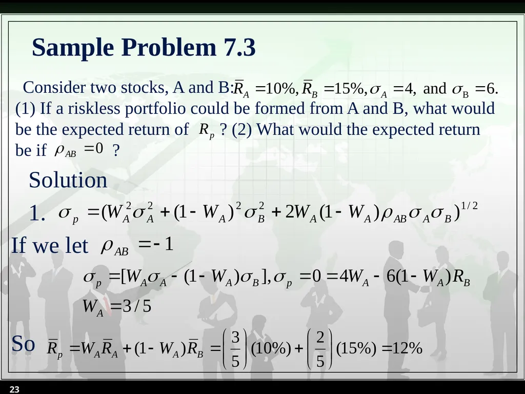 Chapter 7 Sources of Risks and Their Determination - slide 23 of 53