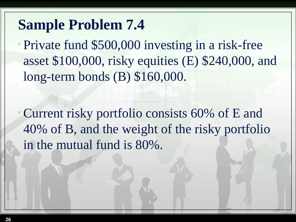 Chapter 7 Sources of Risks and Their Determination - slide 26 of 53