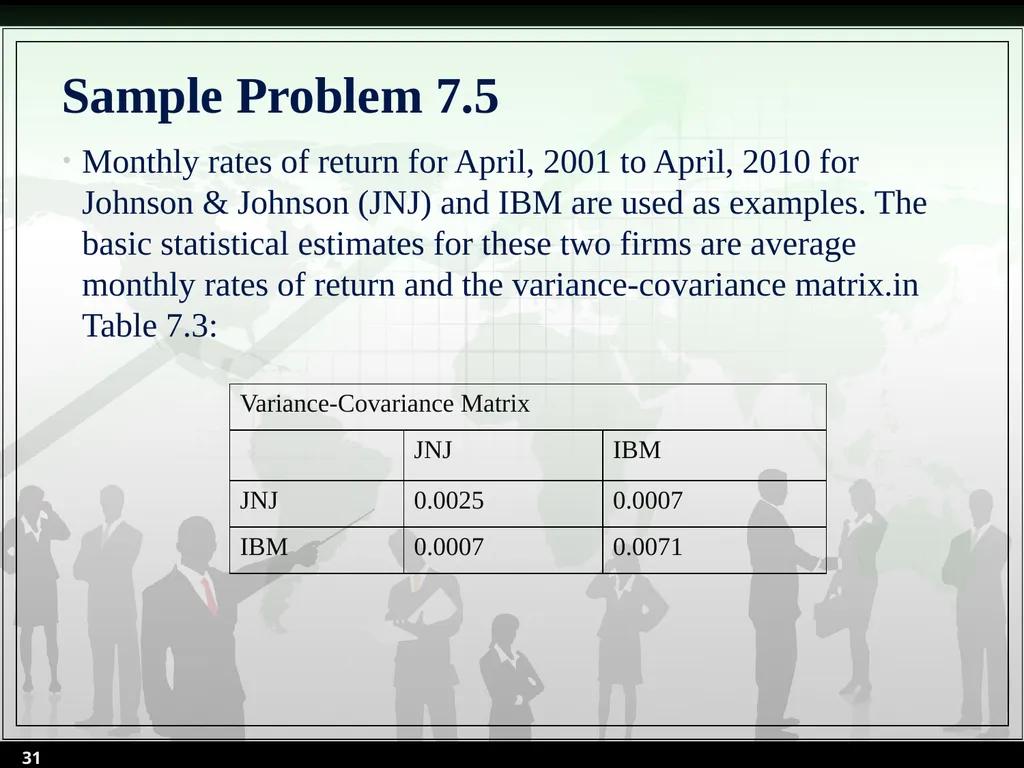 Chapter 7 Sources of Risks and Their Determination - slide 31 of 53