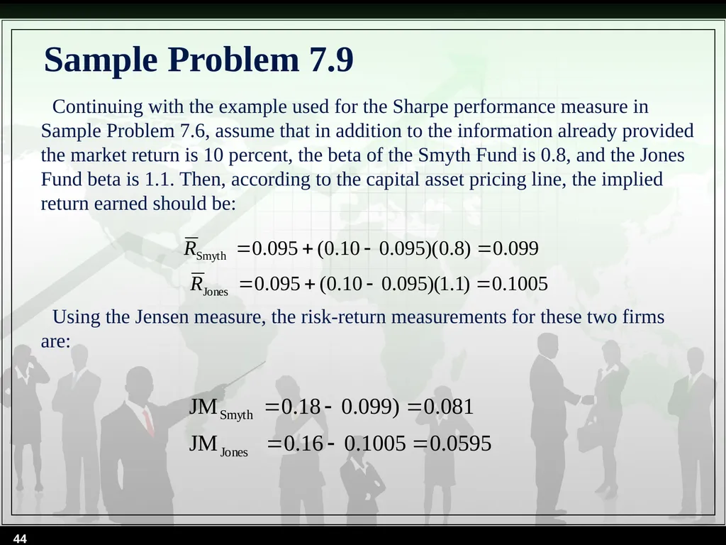 Chapter 7 Sources of Risks and Their Determination - slide 44 of 53