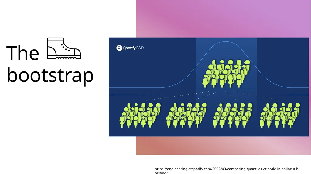 Introduction to target trial emulation: Worked - slide 16 of 22
