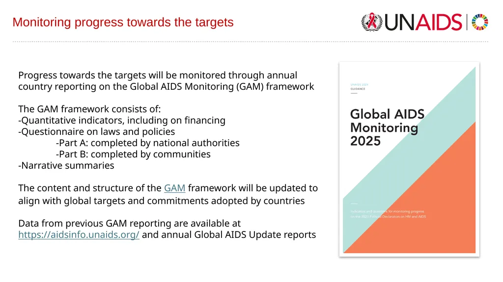 2/04/2025 Global Task Team on Targets - slide 15 of 17