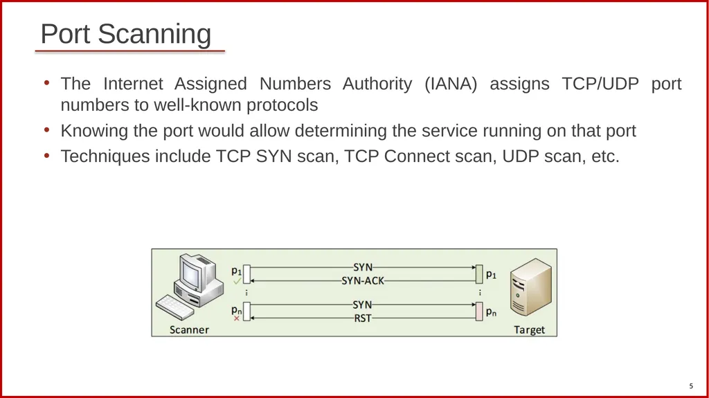 1 Cybersecurity (Security+) and P4 Programmable - slide 5 of 14