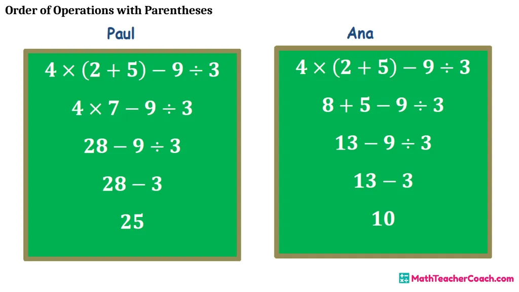Order of Operations with Parentheses Unit 1 Lesson - slide 14 of 41
